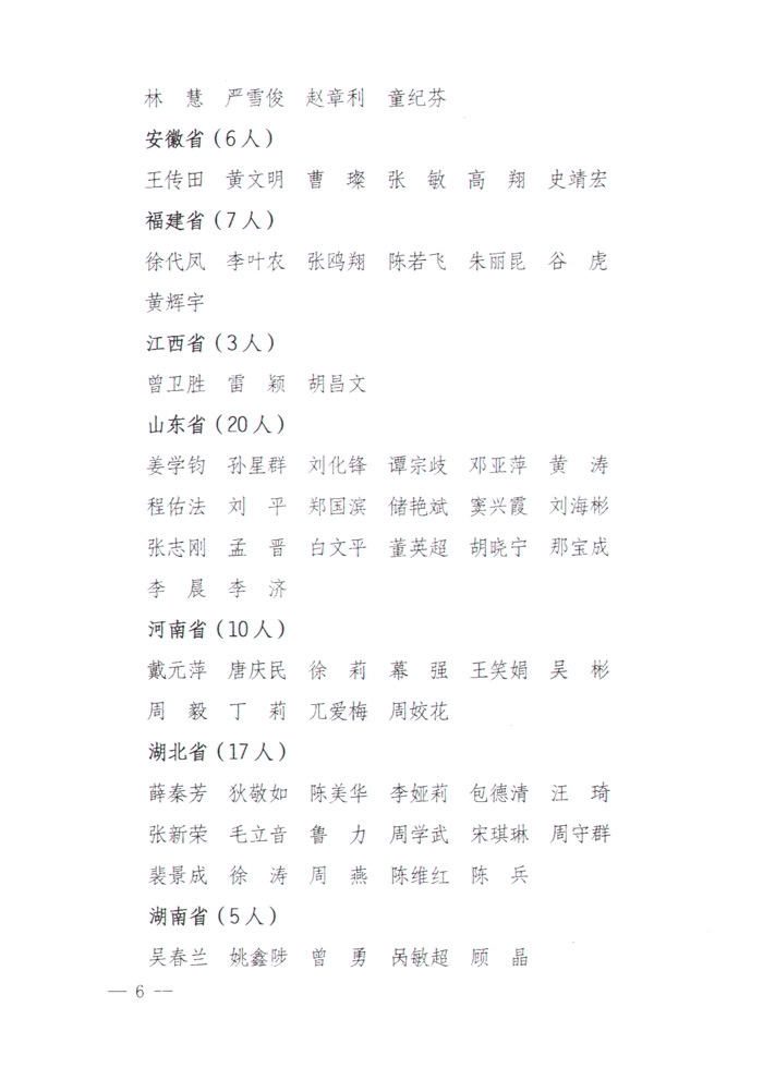 國家質(zhì)量監(jiān)督檢驗檢疫總局公告《關(guān)于公布2008年度首次注冊和延續(xù)注冊的珠寶玉石質(zhì)量檢驗師名單的公告》
