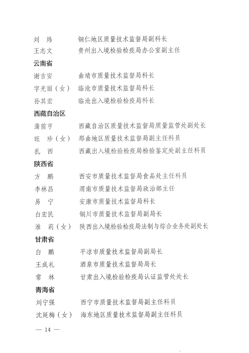 國家質(zhì)量監(jiān)督檢驗檢疫總局《關(guān)于表彰全國質(zhì)檢系統(tǒng)&ldquo;質(zhì)量和安全年&rdquo;活動先進單位和先進個人的決定》